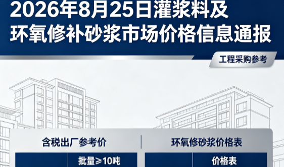 单县2026年8月25日灌浆料及环氧修补砂浆市场价格信息通报